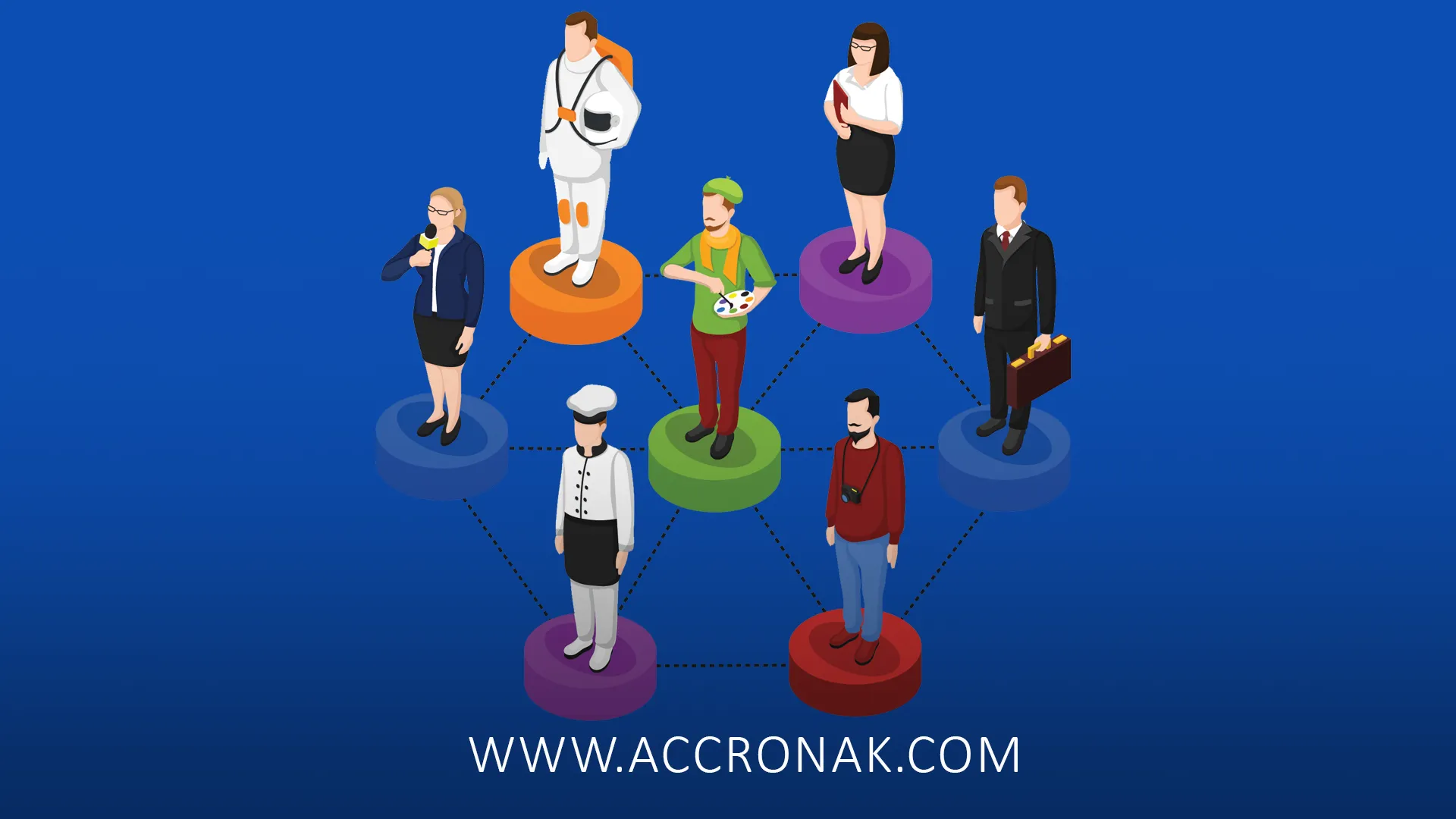 گروه بندی مشاغل